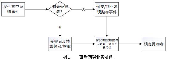 樱桃app官方版下载